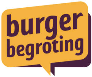 Burgerbegroting 2022 logo